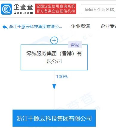 綠城服務(wù)布局互聯(lián)網(wǎng)科技領(lǐng)域，千豚云科技集團(tuán)正式成立